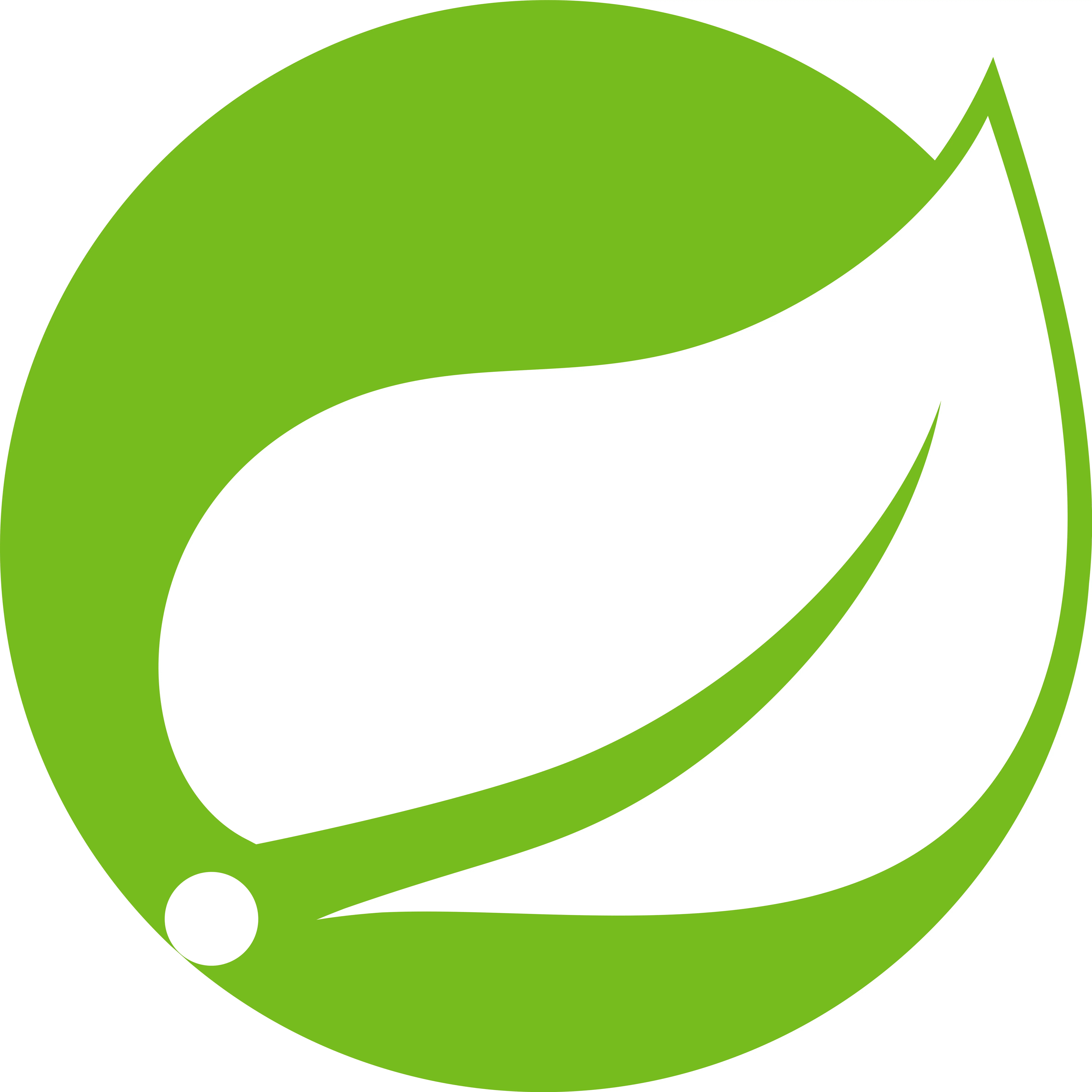 Spring Boot