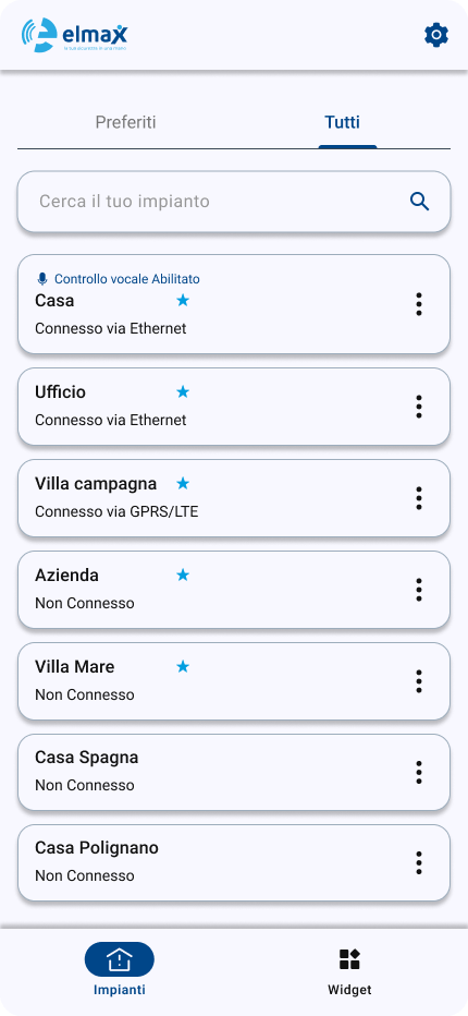 System Dashboard