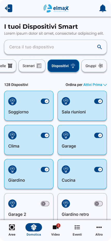 Smart Devices