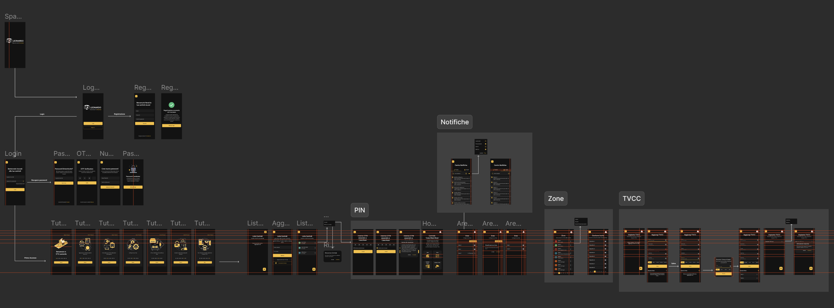 Hi-fi flow