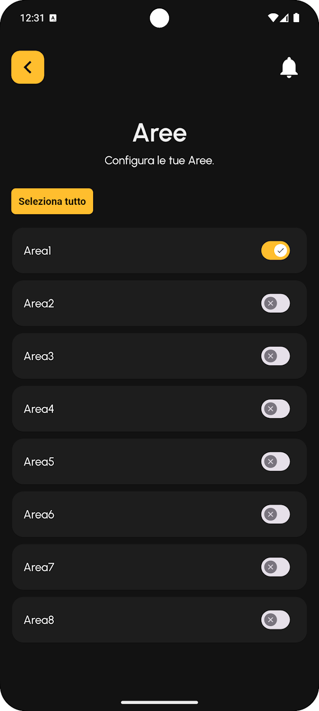 Areas