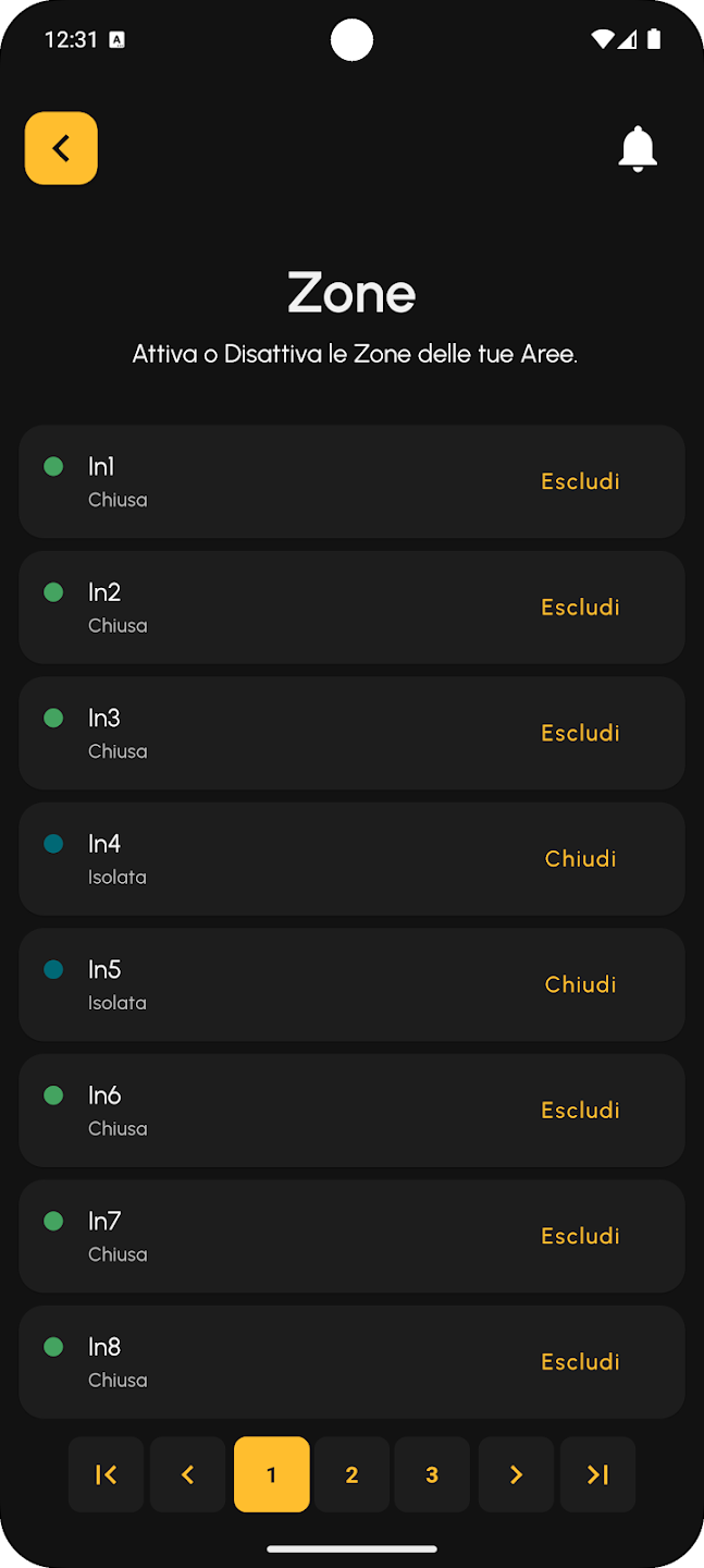 Zones