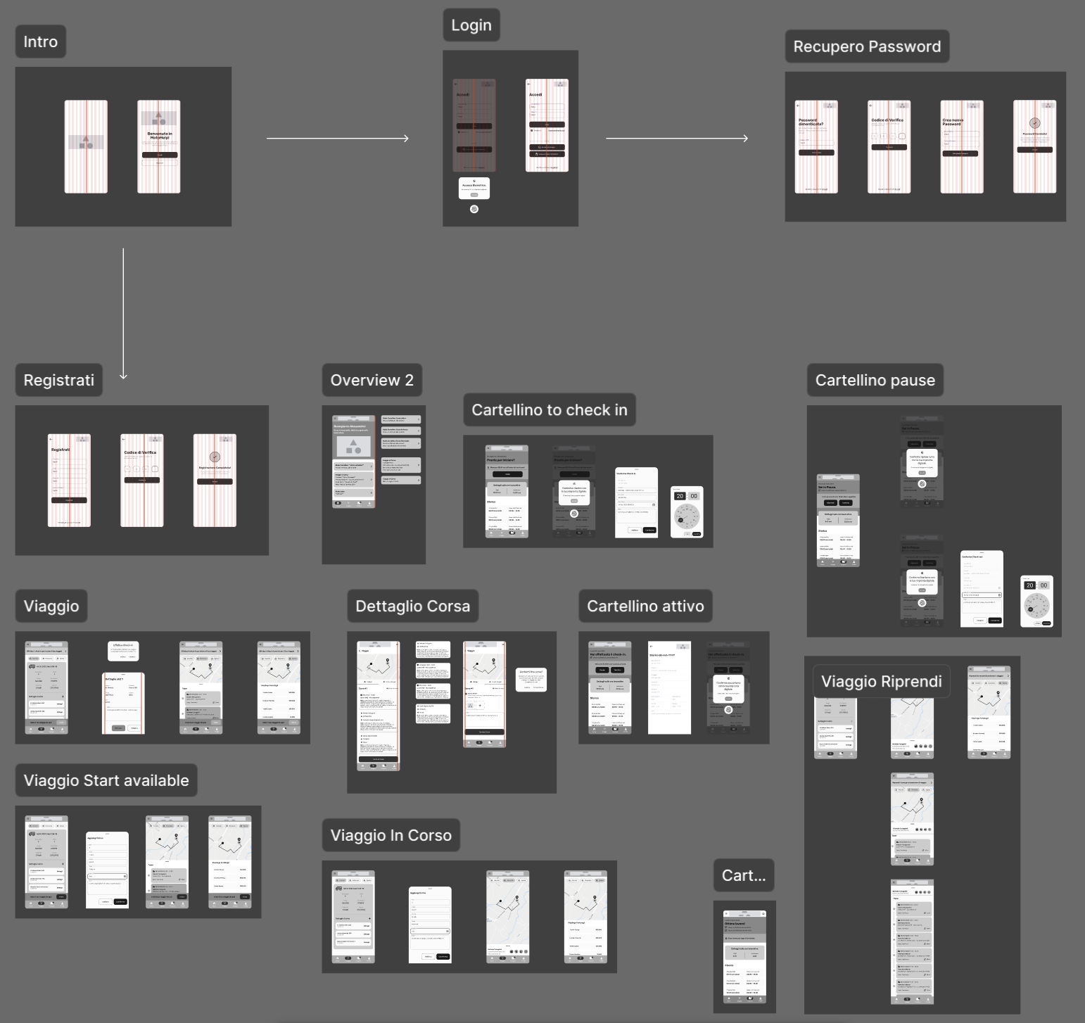MotoHelp lo-fi wireframes